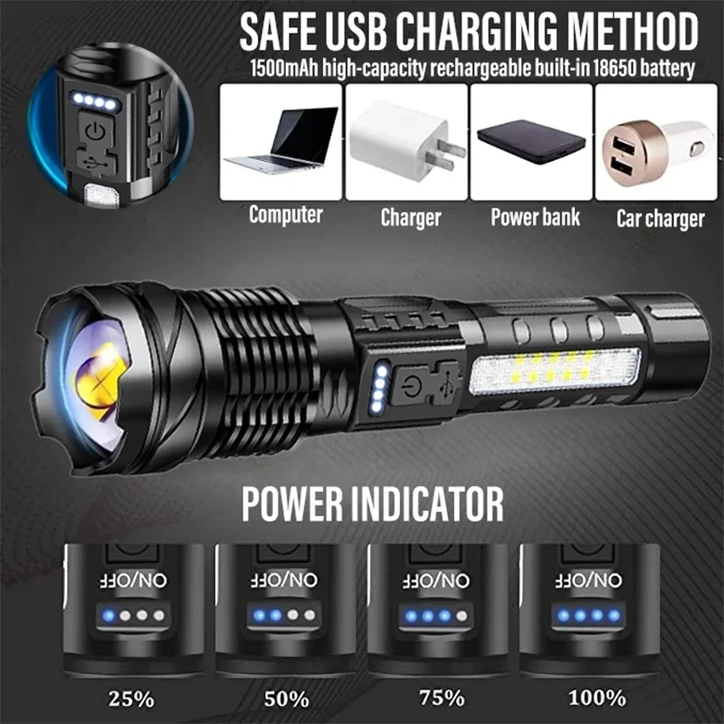 Powerful LED Flashlight Rechar - огляд і ціна Outdoor Power Lights