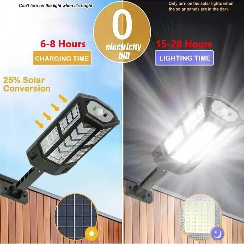 Newest Solar Lamp Powerful Out - огляд і ціна Outdoor Power Lights