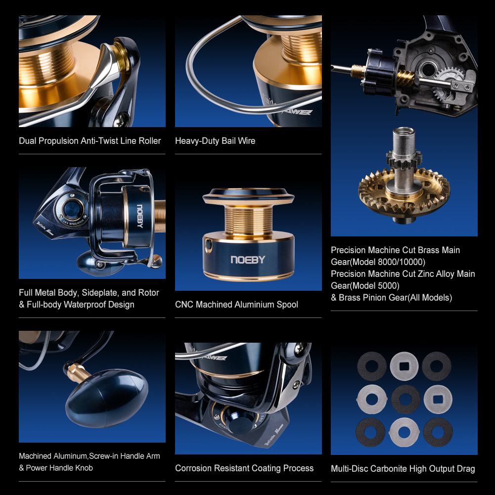 Noeby Infinite Power Spinning  - огляд і ціна Outdoor Power Reel