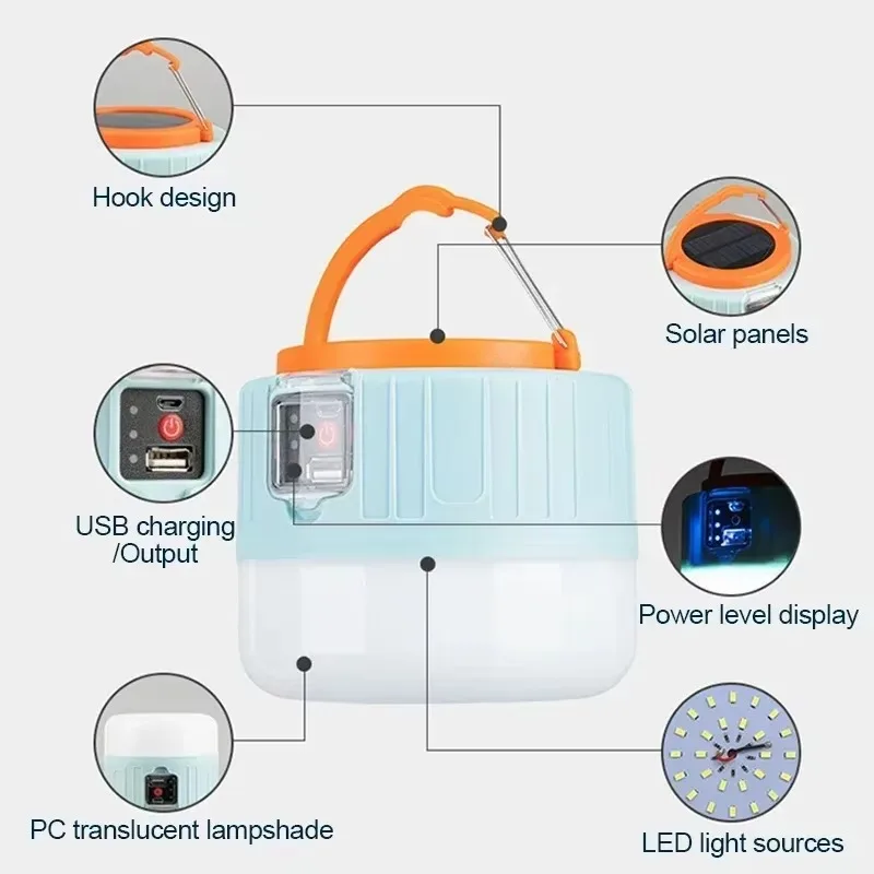 Solar Camping Lantern Recharge - огляд і ціна Outdoor Power Lights