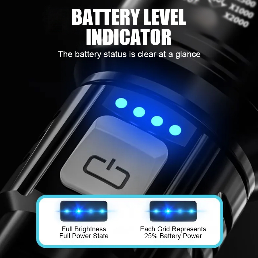 High Power P50 LED Flashlight  - огляд і ціна Outdoor Power Lights