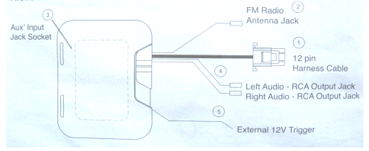 Bathroom accessories: outdoor  - огляд і ціна Outdoor Power For Hot Tub
