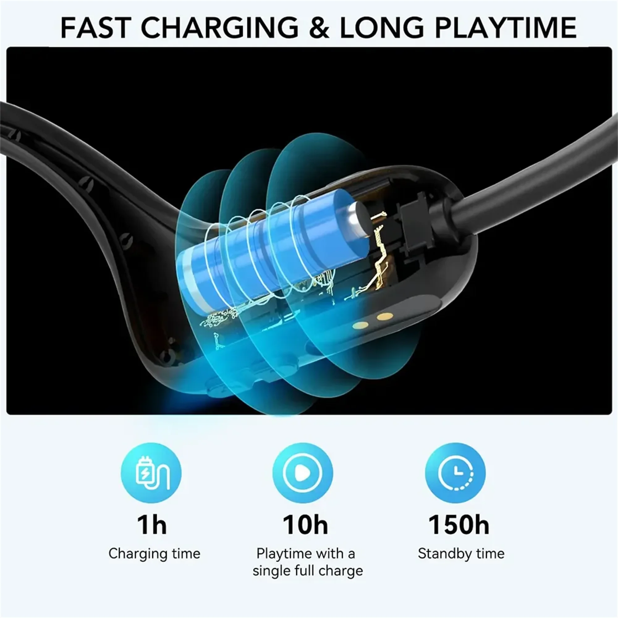 NUROUM Bluetooth Earphone Neck - огляд і ціна Outdoor Power Adapter Usb C