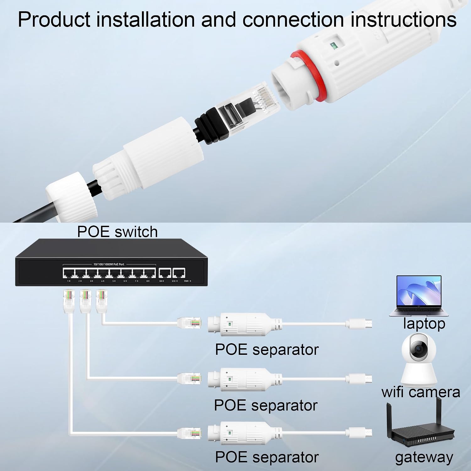 POE to USB-C Power Converter O - огляд і ціна Outdoor Power Adapter Usb C