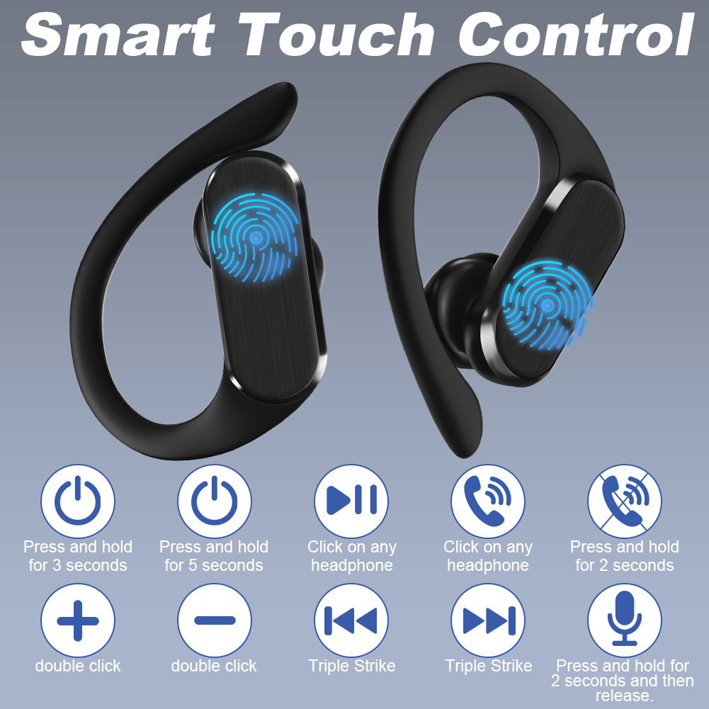 Bluetooth Headphones Wireless  - огляд і ціна Outdoor Power Adapter Usb C