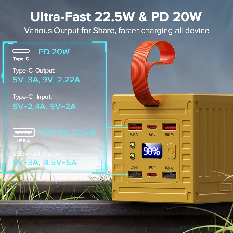 QOOVI 60000mAh Power Bank 22.5 - огляд і ціна Outdoor Power Adapter Usb C
